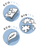 ECOSYS Technology